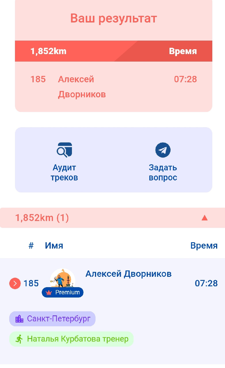 Алексей Дворников, 0.87 km, 6:28 min/km